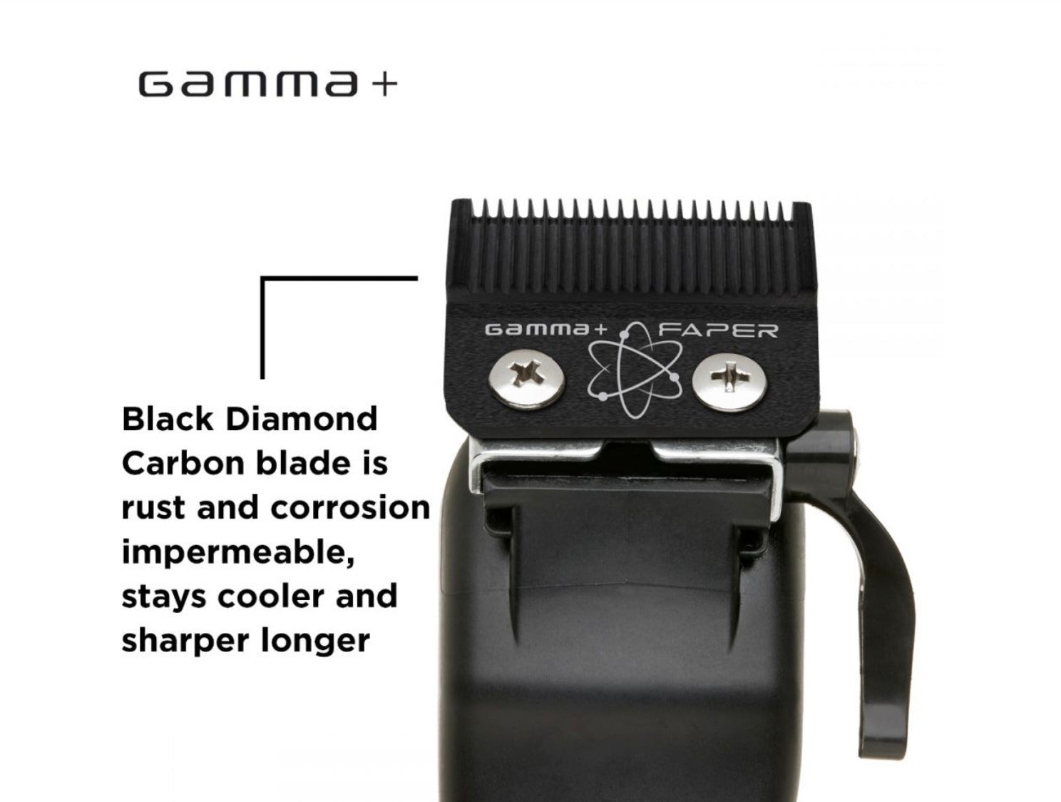 GAMMA+ Replacment Black Dimond DLC FUSION FIXED CLIPPER BLADE – “FAPER”